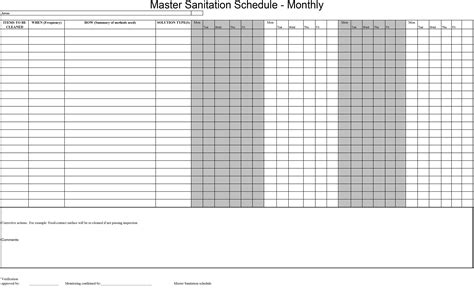 Sanitation Schedule 